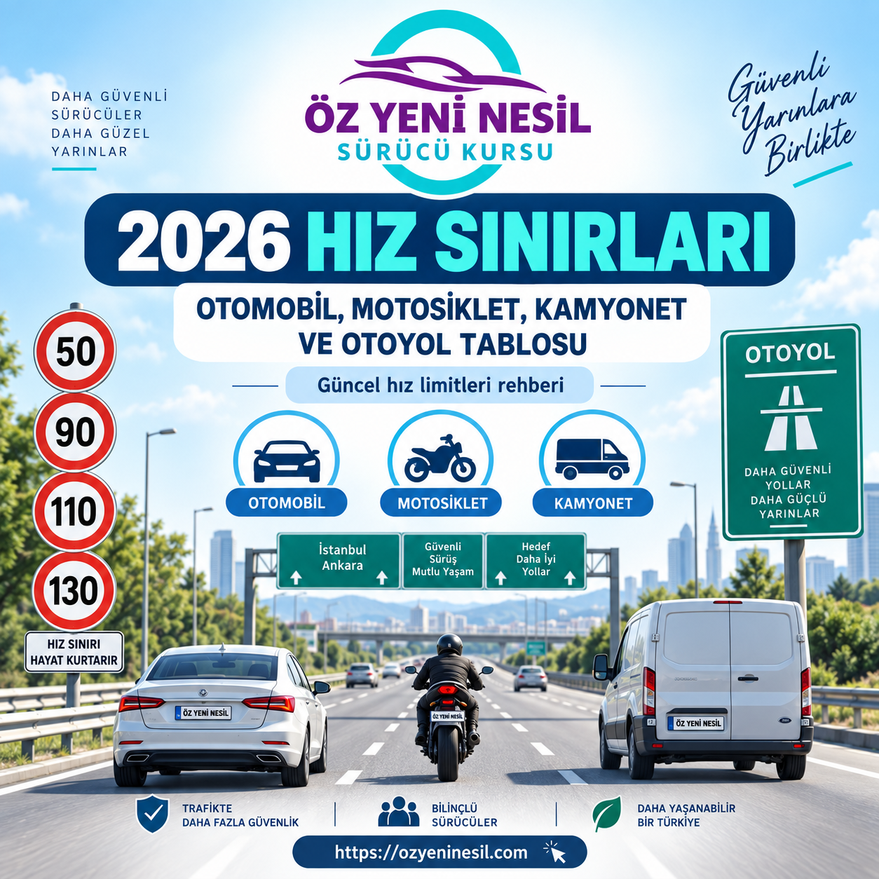 2026 Hız Sınırları: Otomobil, Motosiklet, Kamyonet ve Otoyol Tablosu
